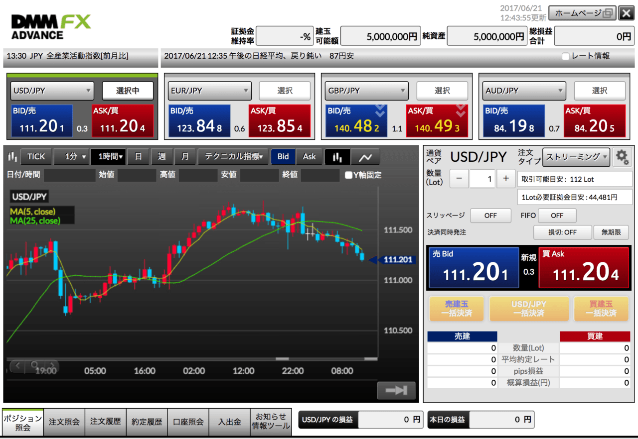 DMM FX ADVANCE