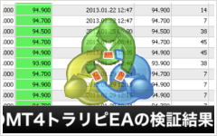 MT4トラリピボックス MT4トラリピボックス
