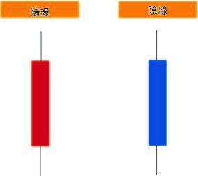 チャート図_2