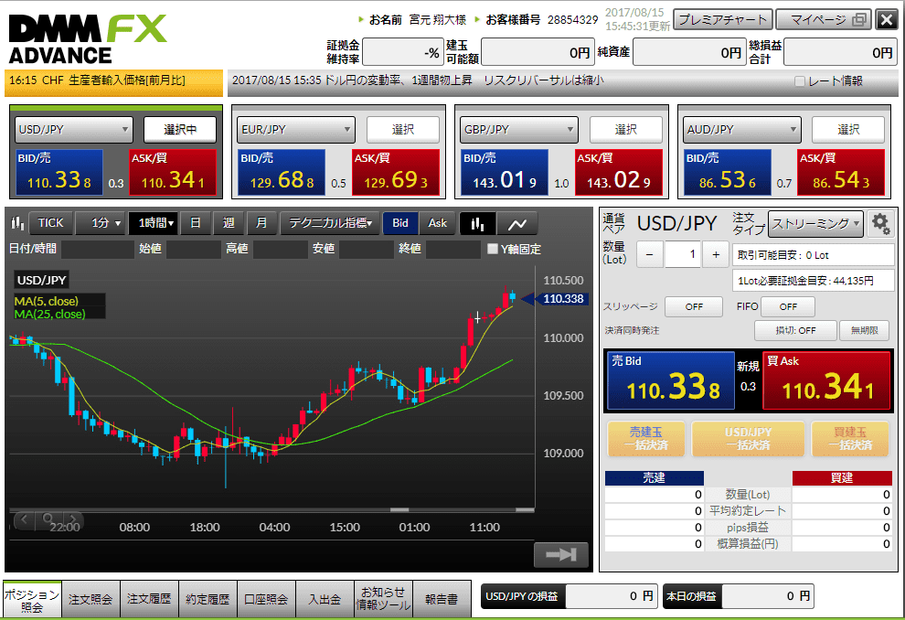 DMMFX ADVANCEの取引画面