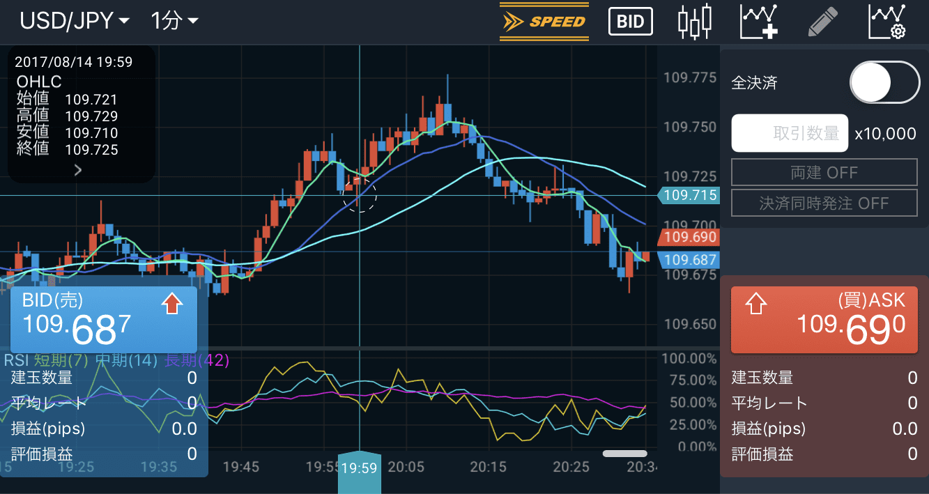 GMOクリック証券・「GMO-FX DASH」取引画面横表示