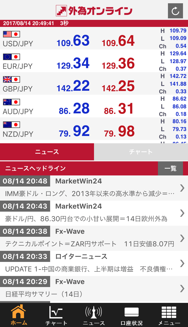 外為オンラインSPアプリPCiphone3