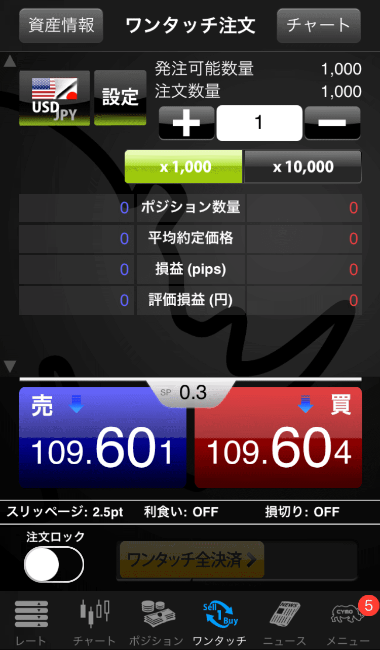 YJFX!スマホアプリ・ワンタッチ注文