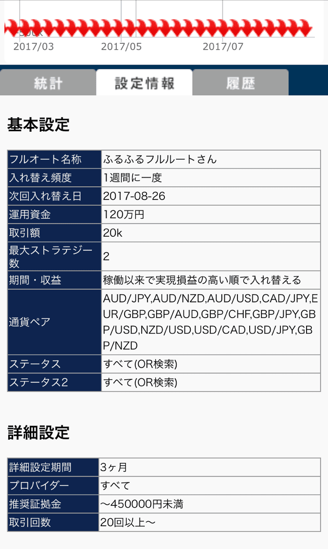 インヴァスト証券スマホアプリ画面キャプチャPC4