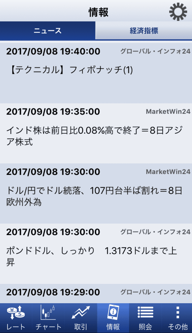 SBI FXトレード 旧スマホアプリ1