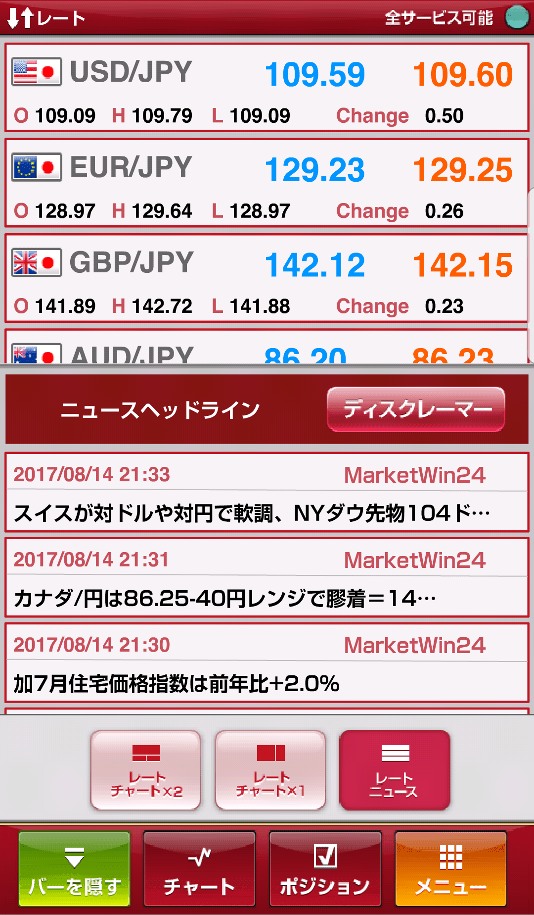 外為オンラインSPアプリPCandroid2
