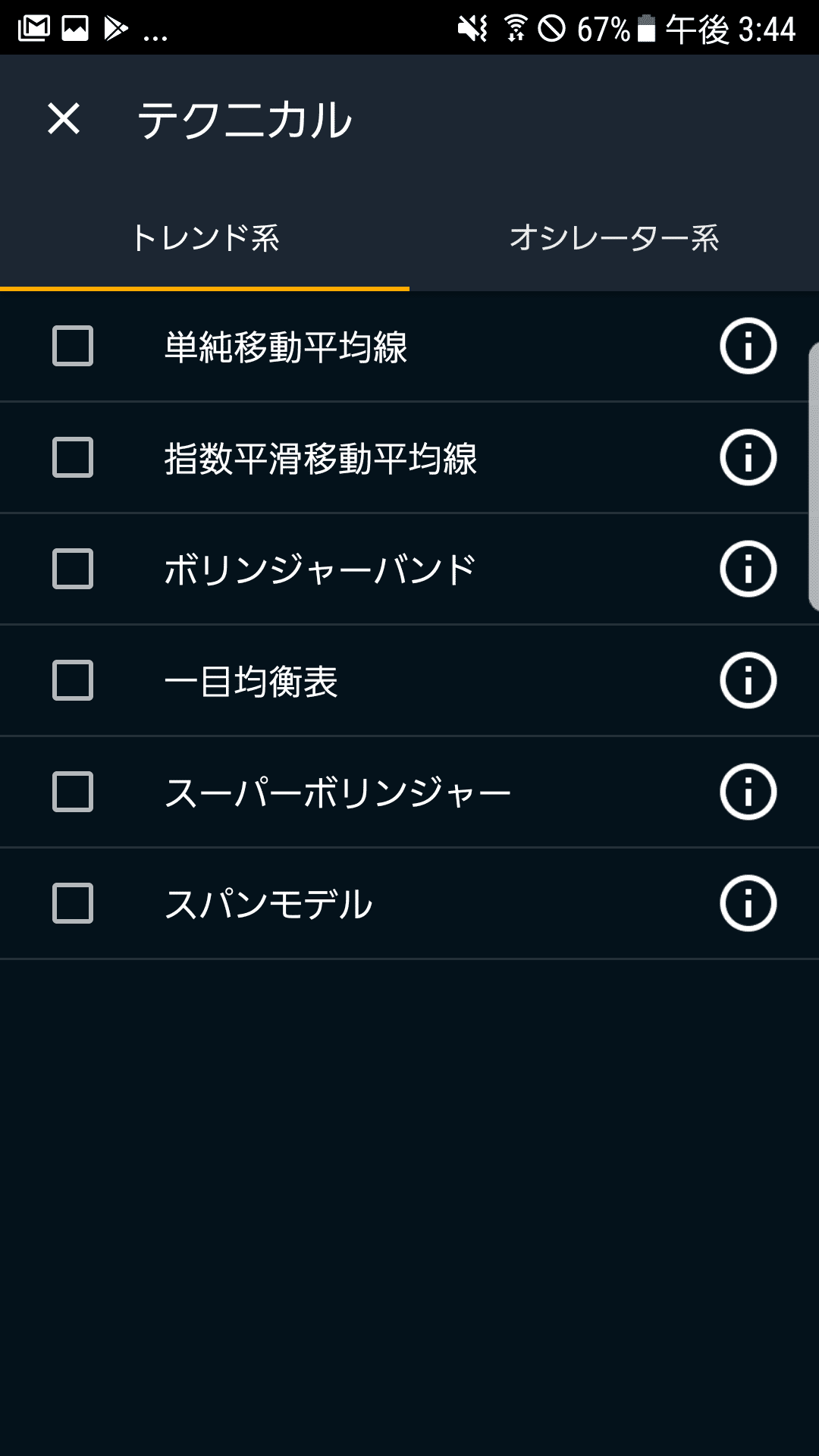 GMOクリック証券のトレンド系テクニカル