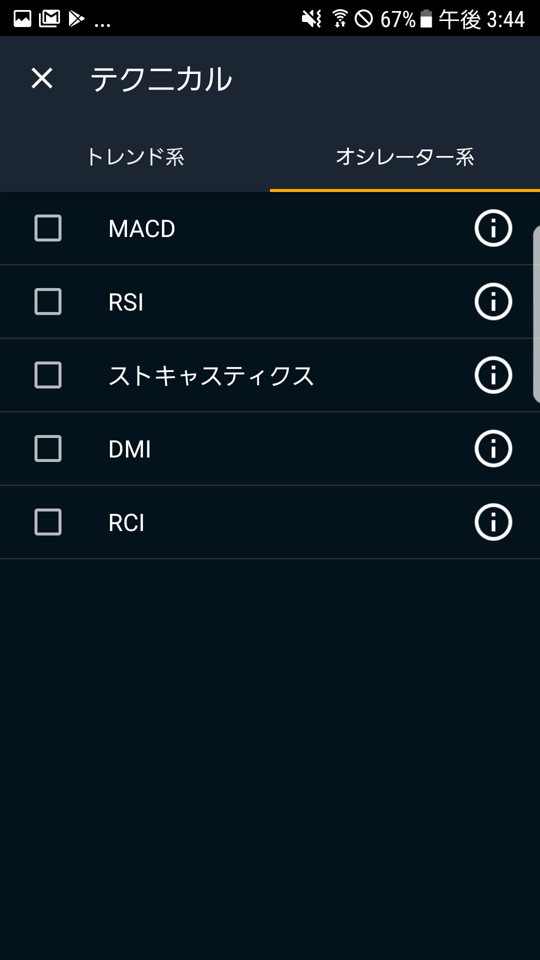 GMOクリック証券のオシレーター系テクニカル