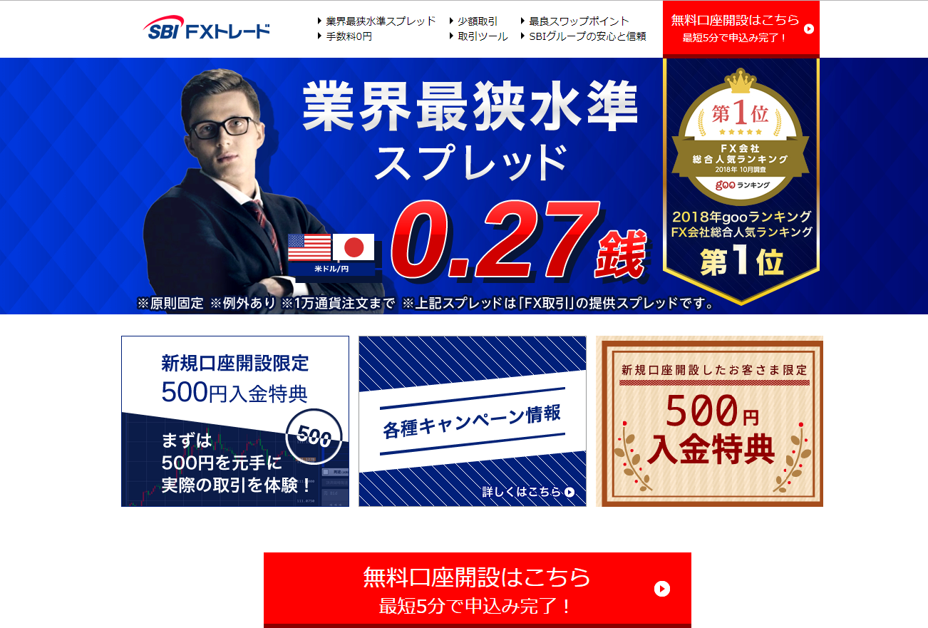 SBIFX