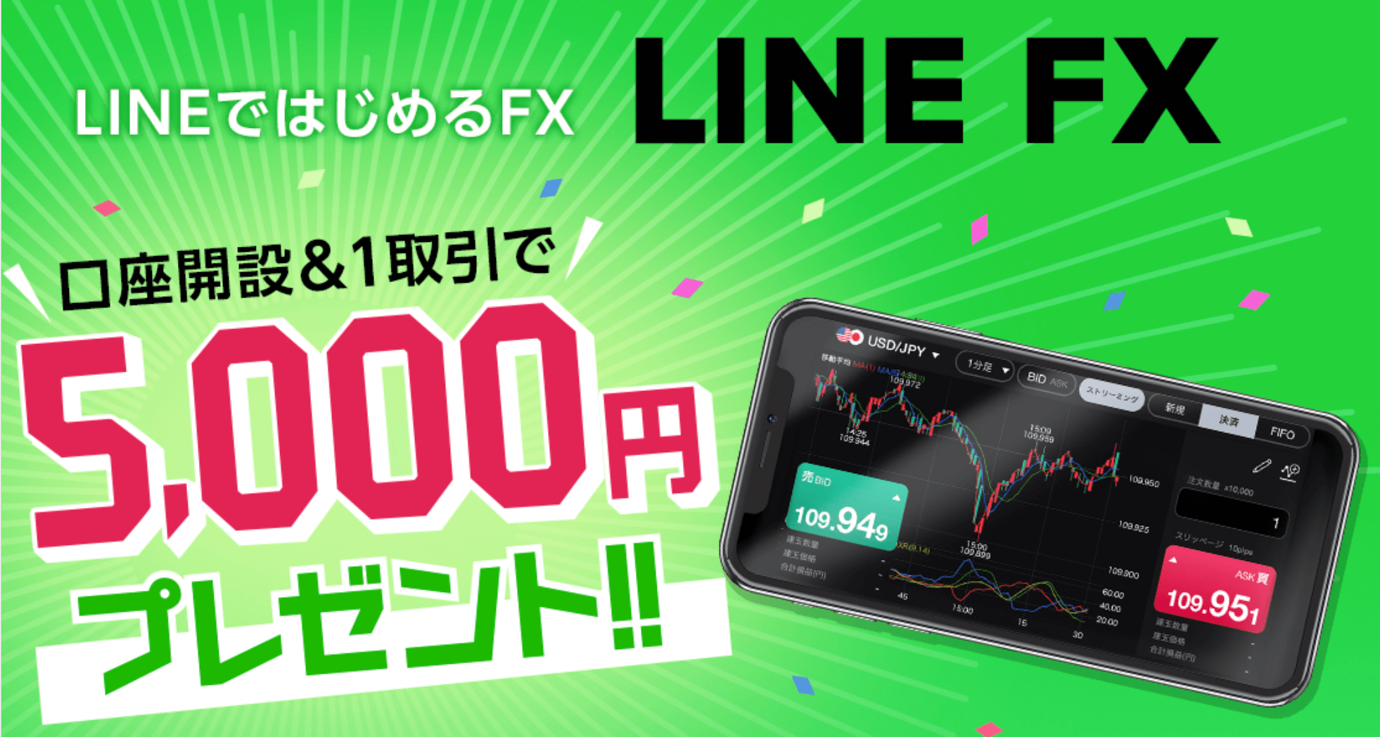 line fx キャンペーン