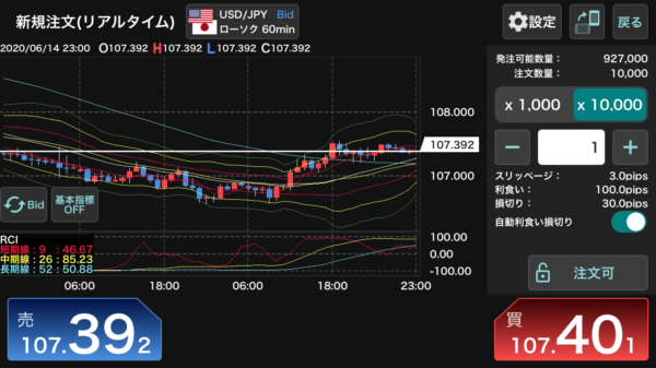 外貨ex リアルタイム横