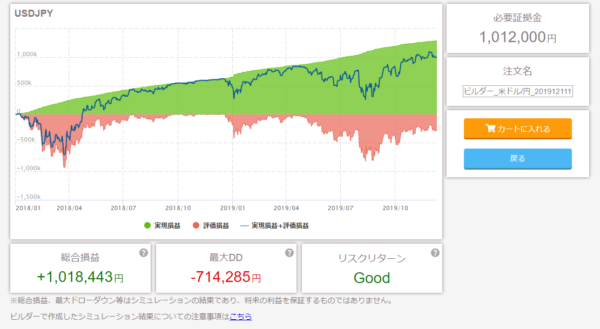 売買プログラムの設定