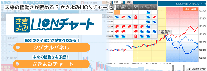 さきよみライオンチャート