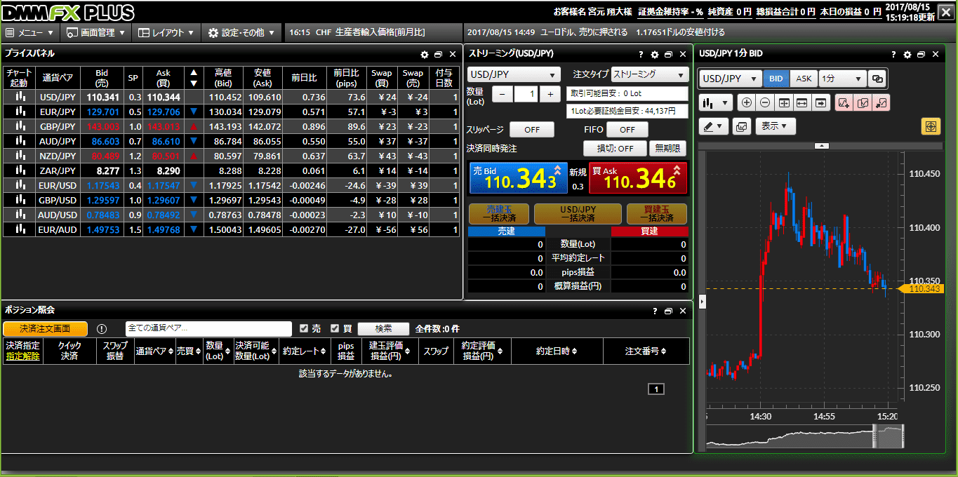 メイン取引ツールDMMFX PLUSの注文画面