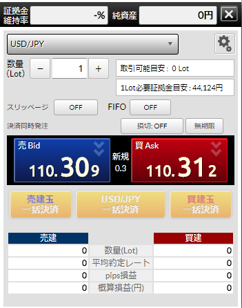 DMMFX MINI パソコン版取引ツール