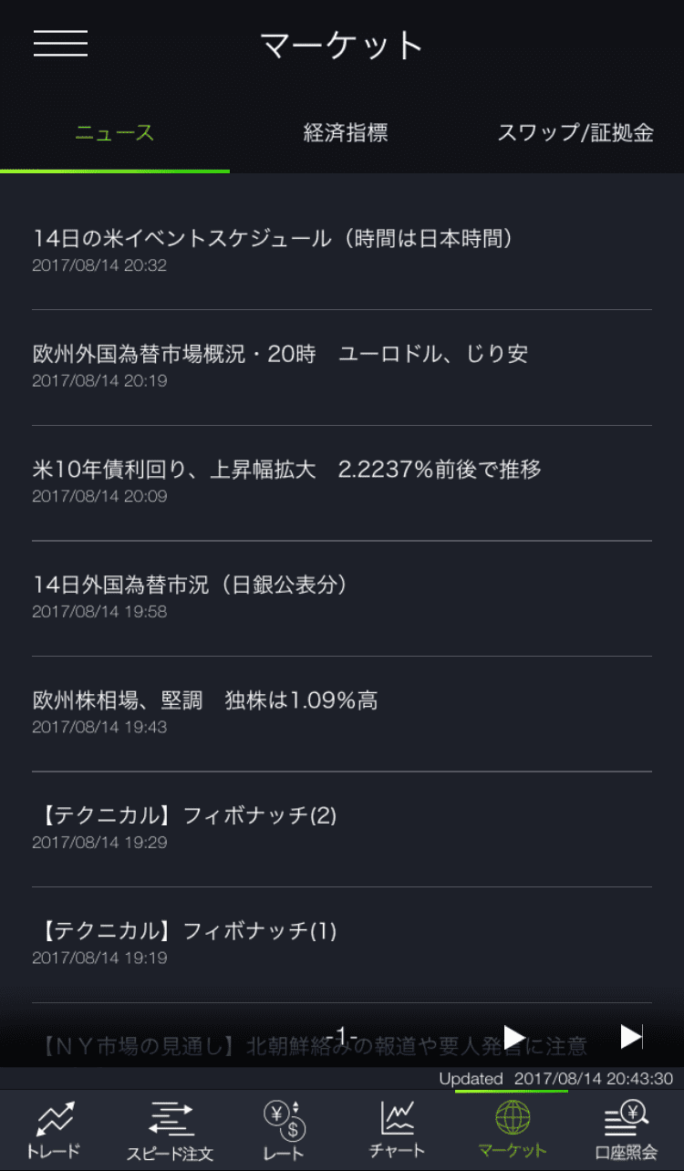 FXスマホアプリの経済ニュース表示画面