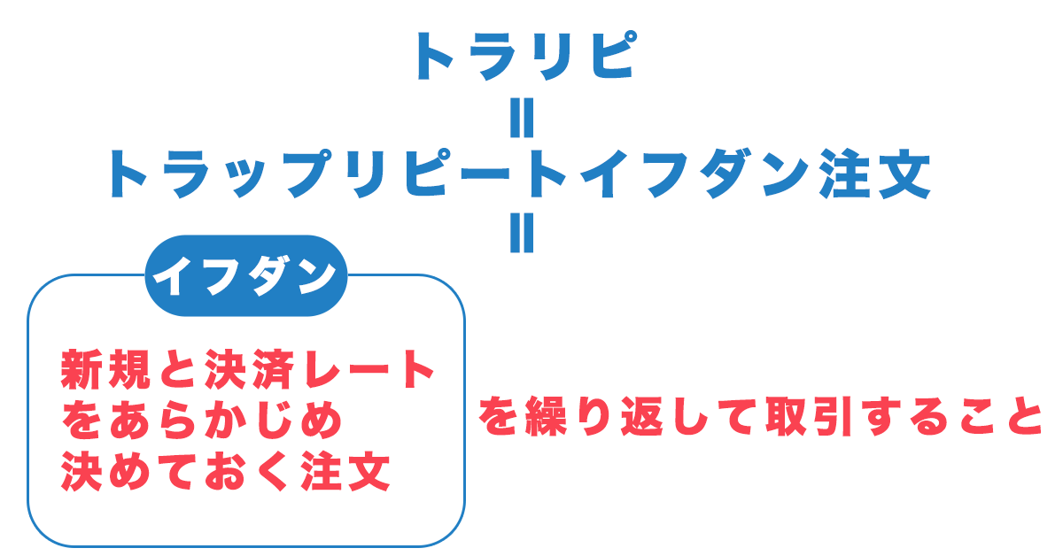 トラリピの説明