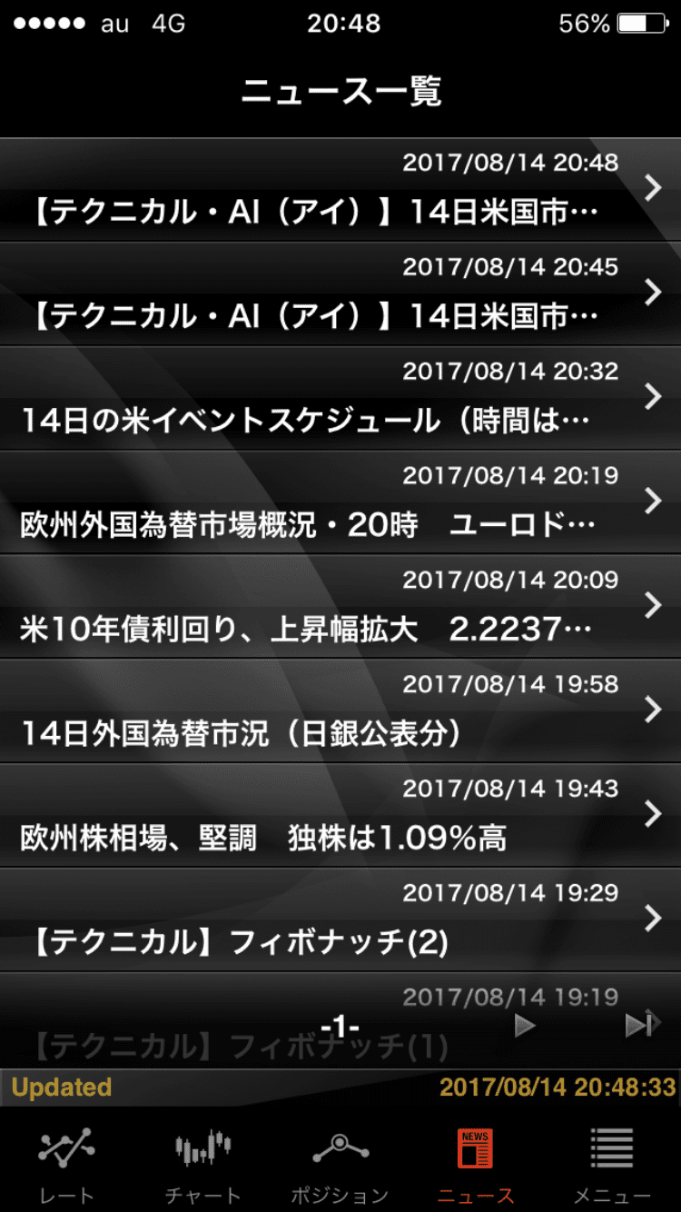 外為ジャパン ニュース一覧