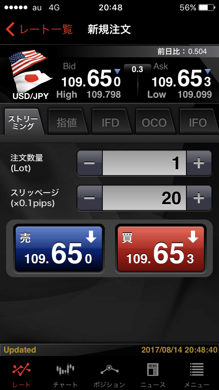 外為ジャパン ストリーミング注文