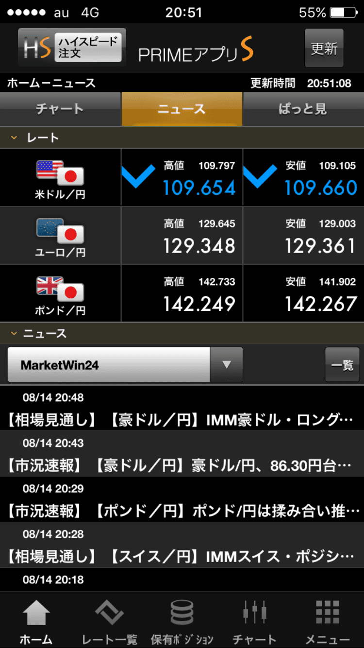 FXプライムbyGMO ニュース画面