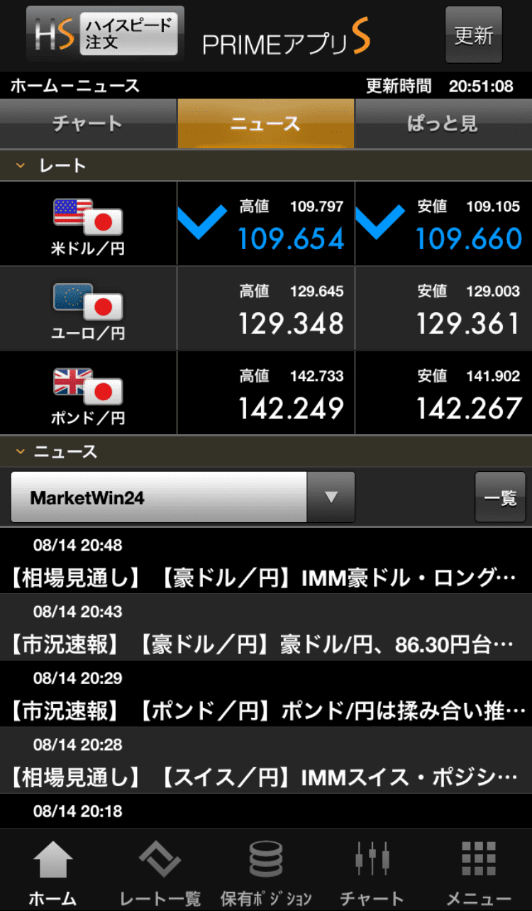 Fxプライムbygmoを短所まで徹底調査 約定力100 の評判はいかに Fx入門サイトエフプロ Fxの 難しい を やさしい に