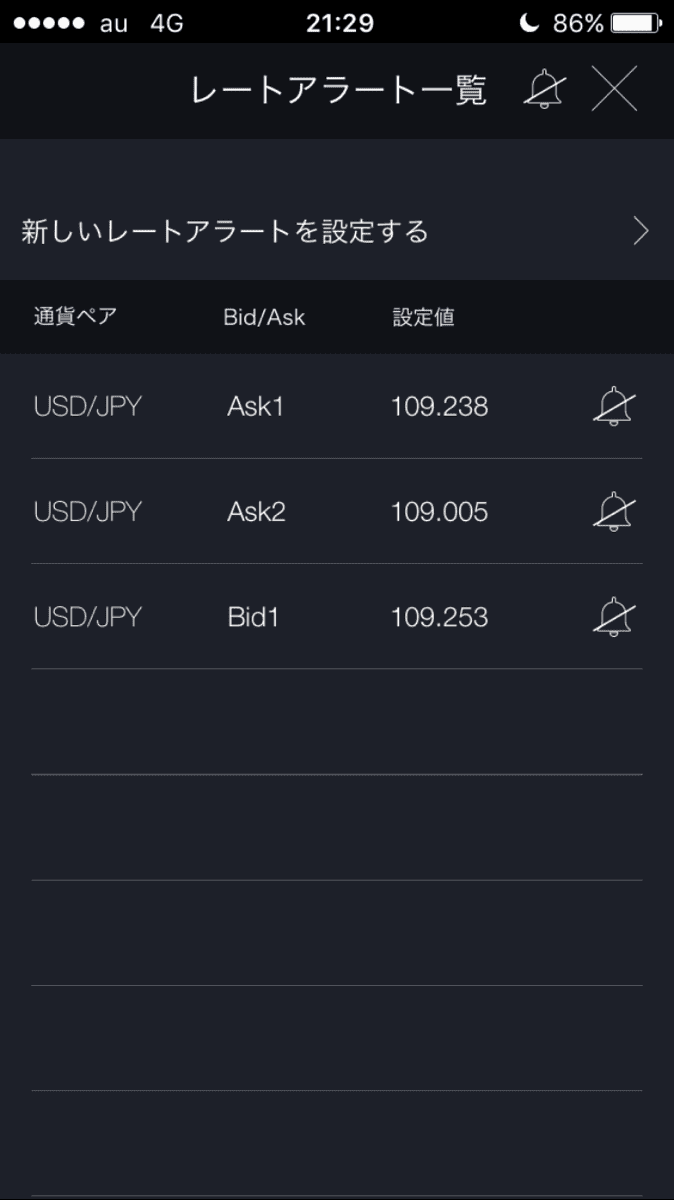 DMMFXスマホアプリのレートアラート一覧画面