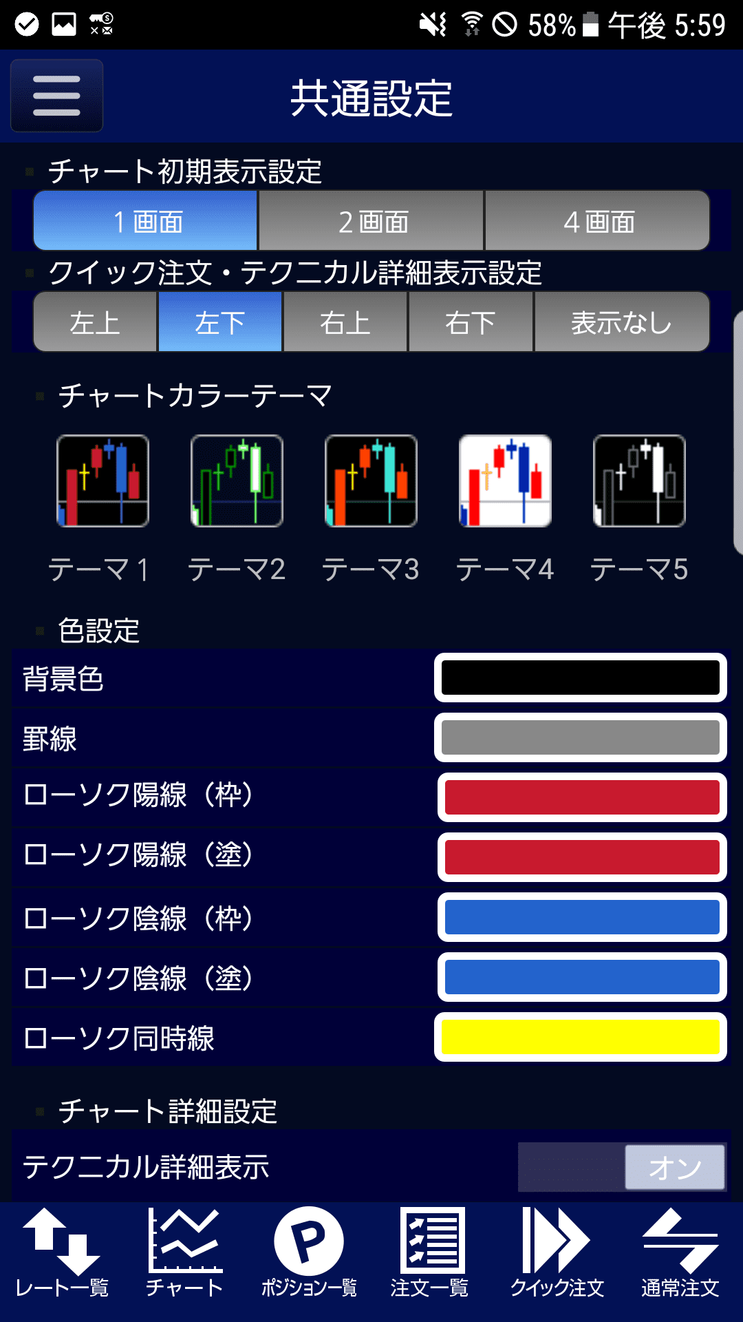 ヒロセ通商のチャート設定画面