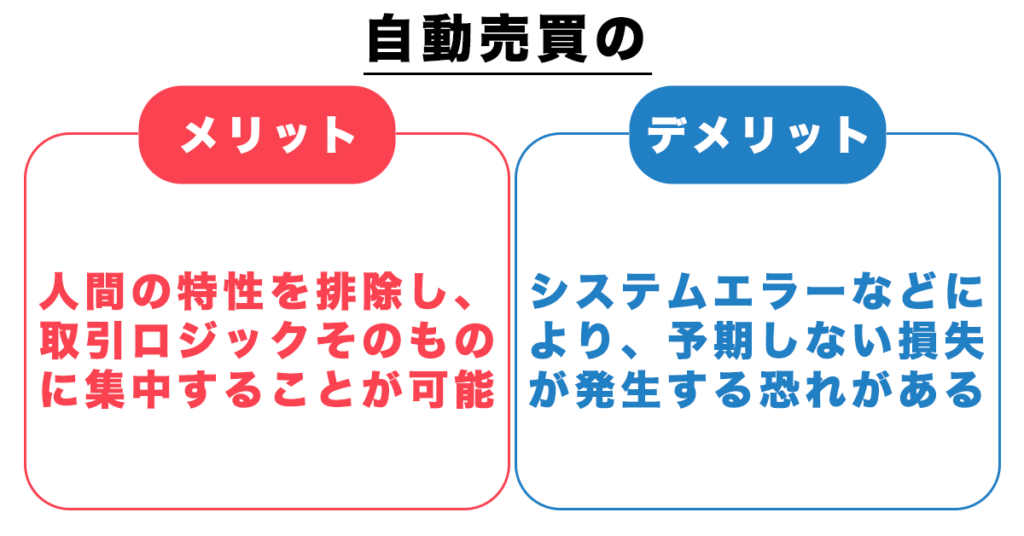自動売買メリットデメリット