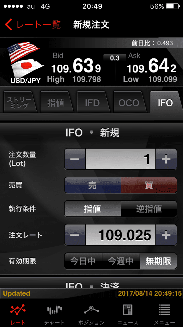 外為ジャパンのIFO注文画面