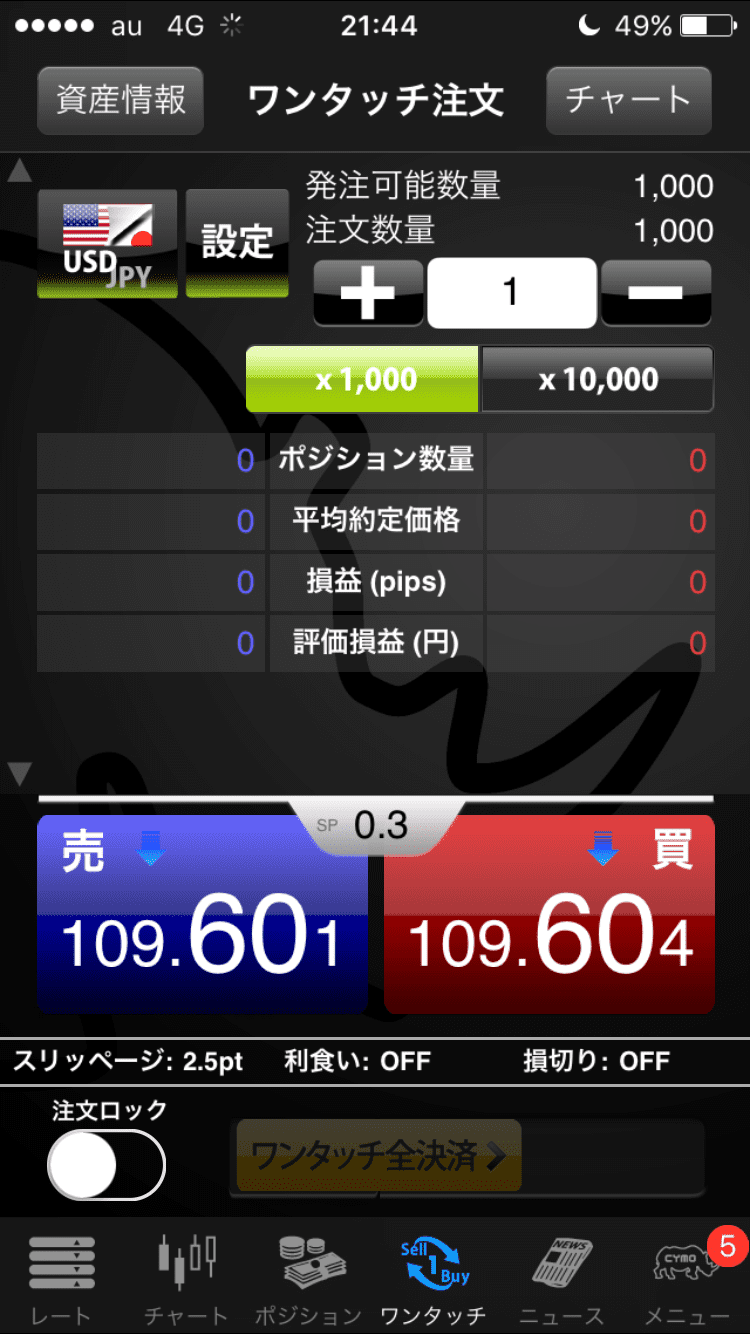 YJFX!のワンタッチ注文画面