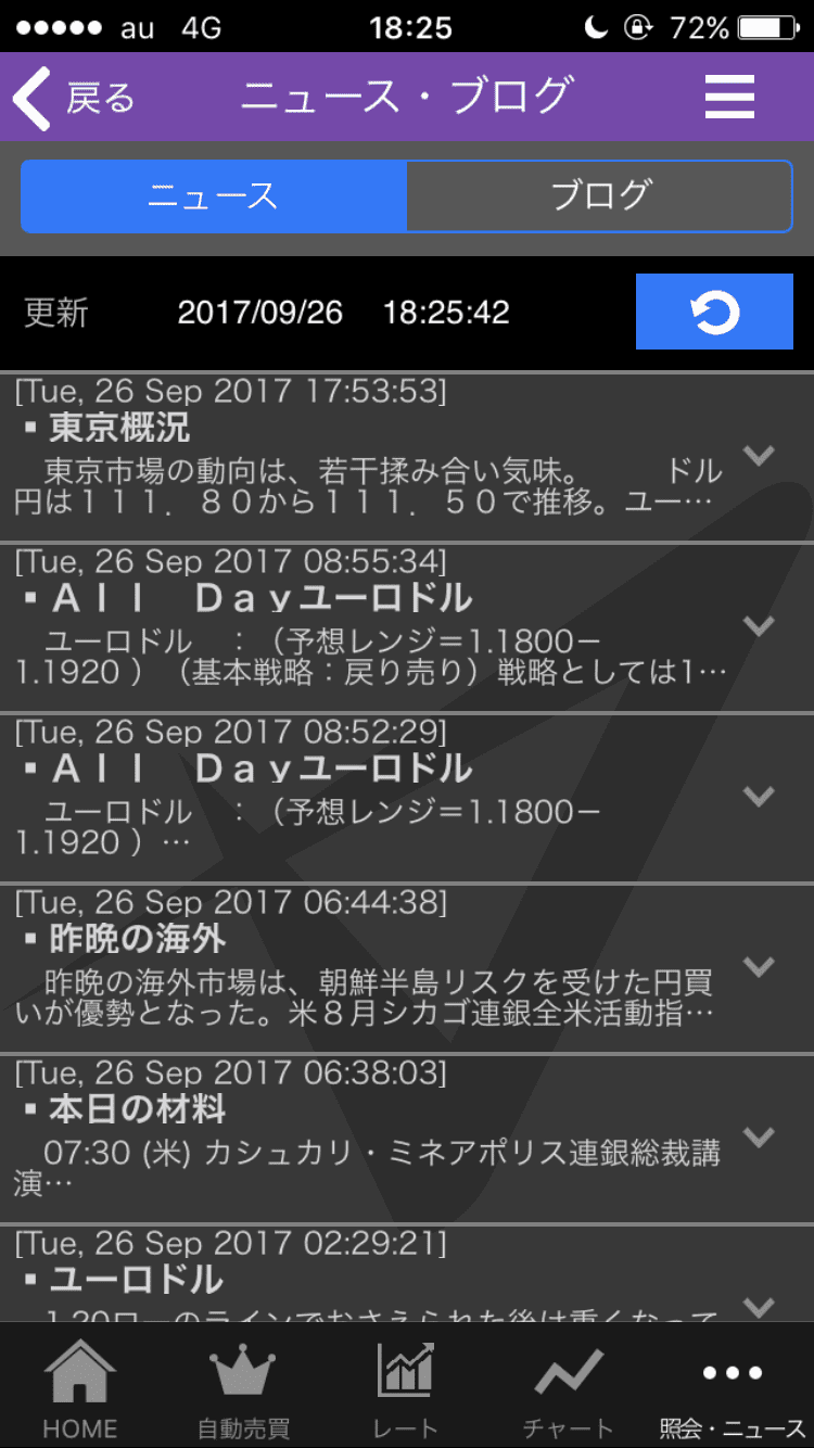 トライオートFXのニュース・ブログ画面