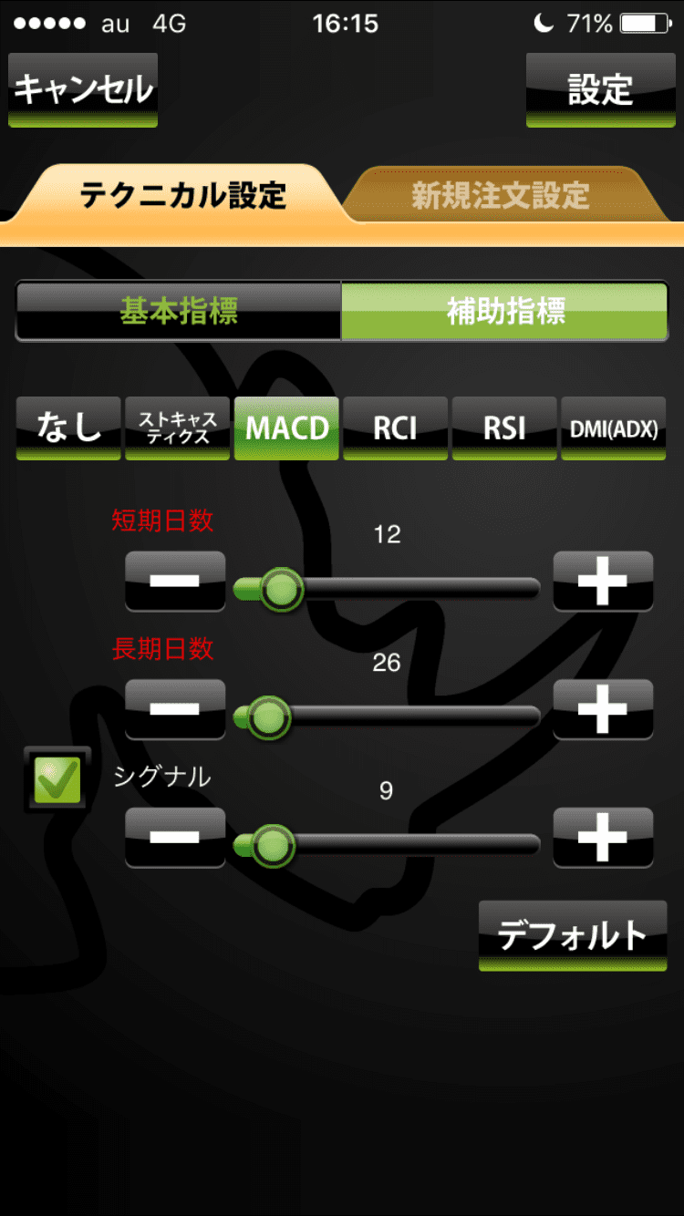 YJFX!のテクニカル補助指標選択画面