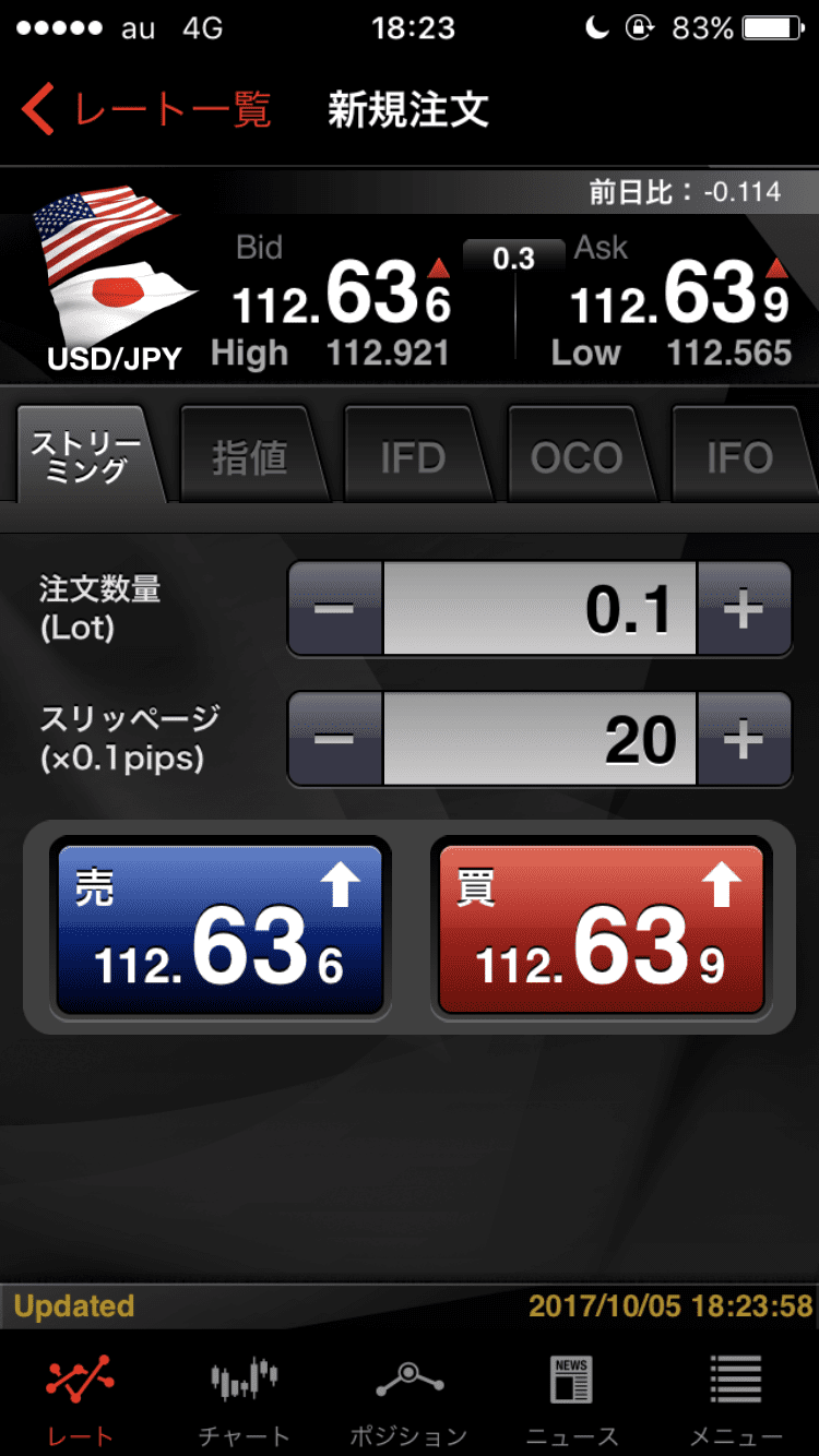 外為ジャパンの1000通貨単位注文画面