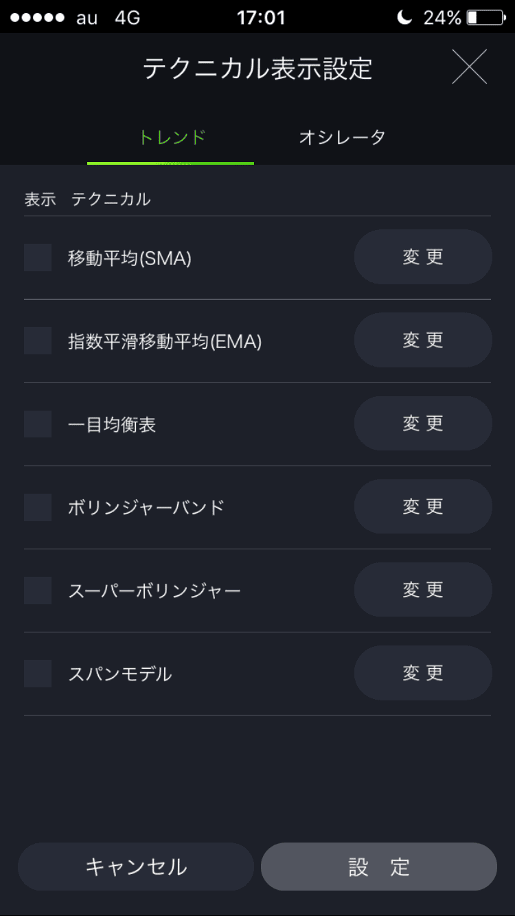 DMMFXスマホアプリのトレンド系テクニカル選択画面