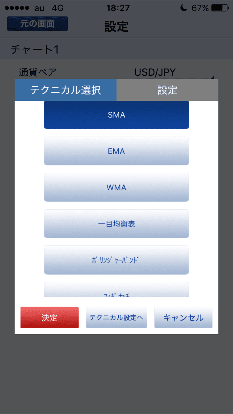 SBIFXのトレンド系テクニカル一覧