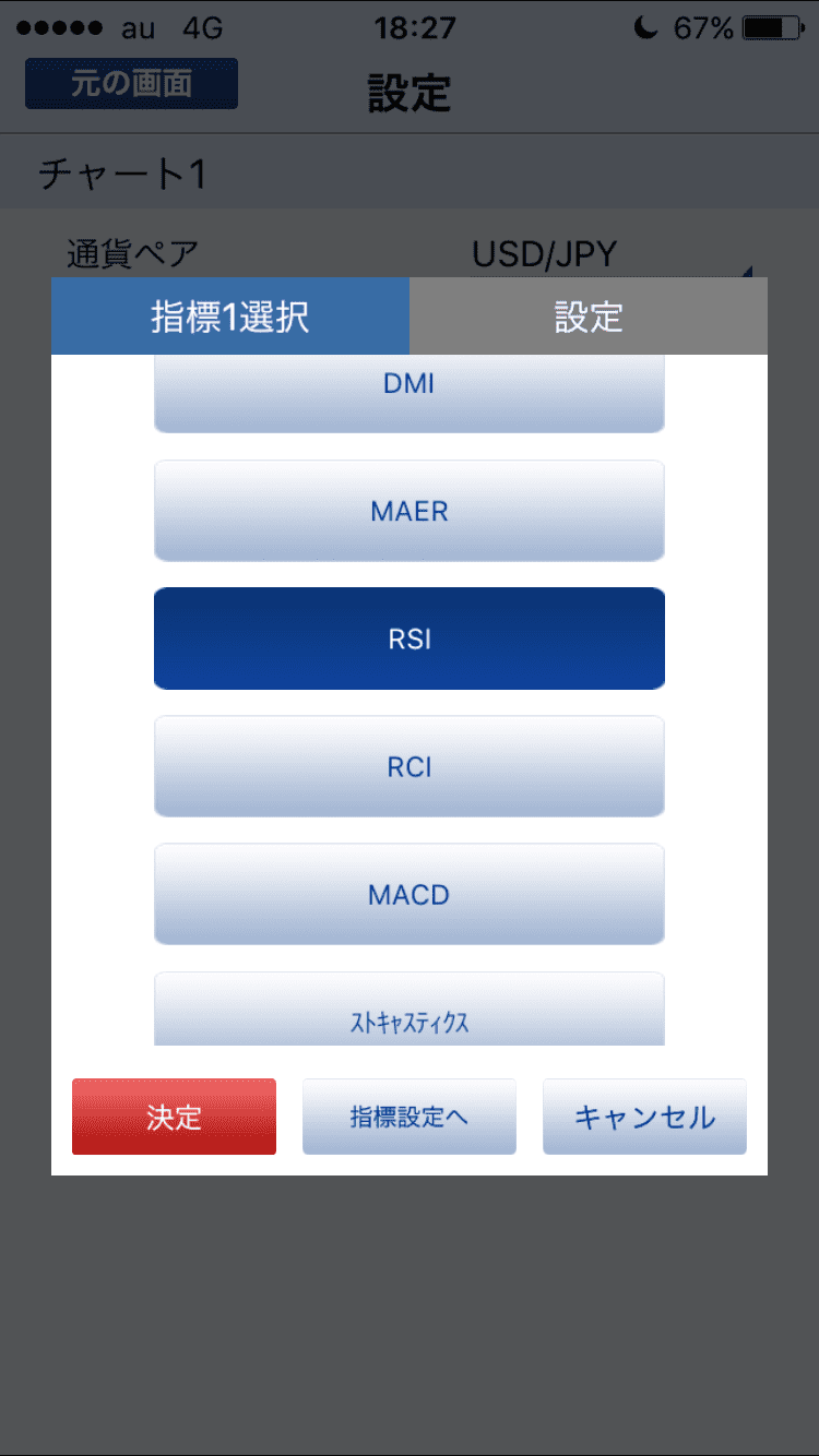 SBIFXのオシレーター系テクニカル1