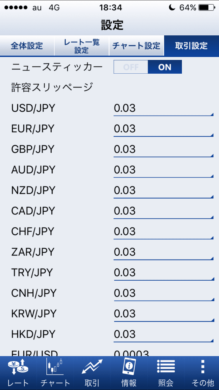 SBIFXのスリッページ設定画面
