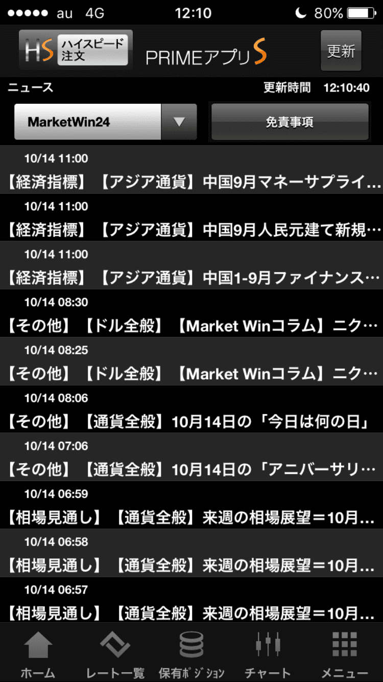 PRIMEアプリSのMartketWin24のニュース画面