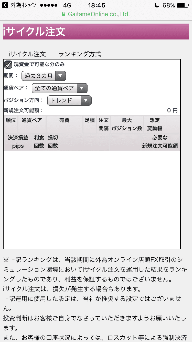 外為オンラインのiサイクル注文画面