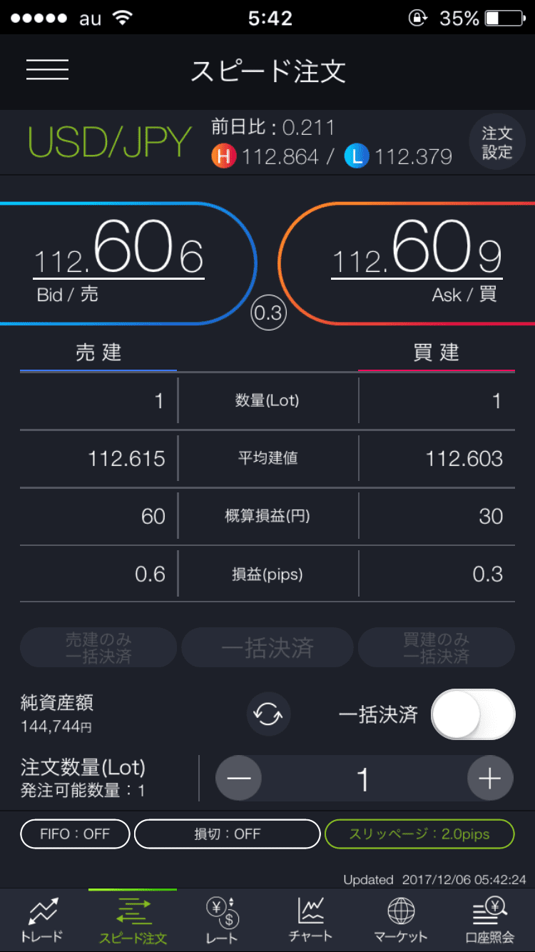 DMMFXの両建て表示画面