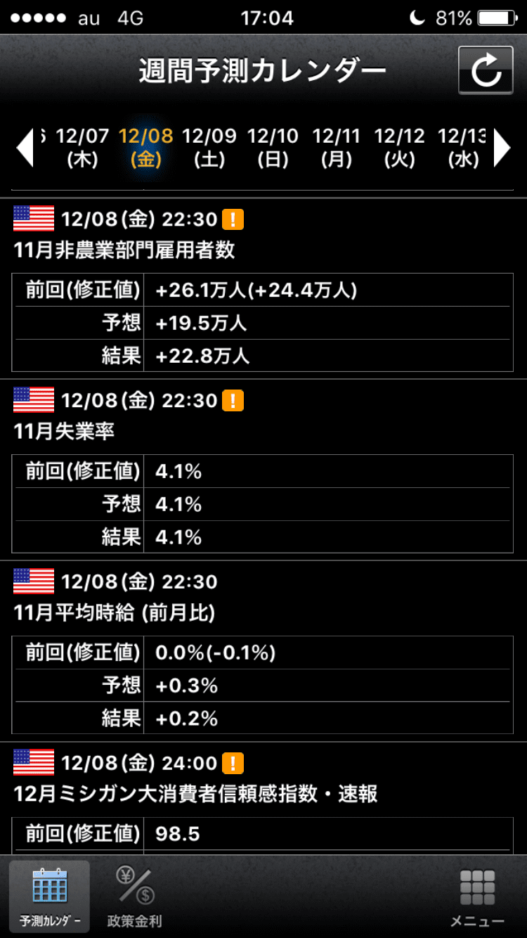 おすすめのスマホfxアプリを3つご紹介 少額取引でまずはお試し Fx入門サイトエフプロ Fxの 難しい を やさしい に