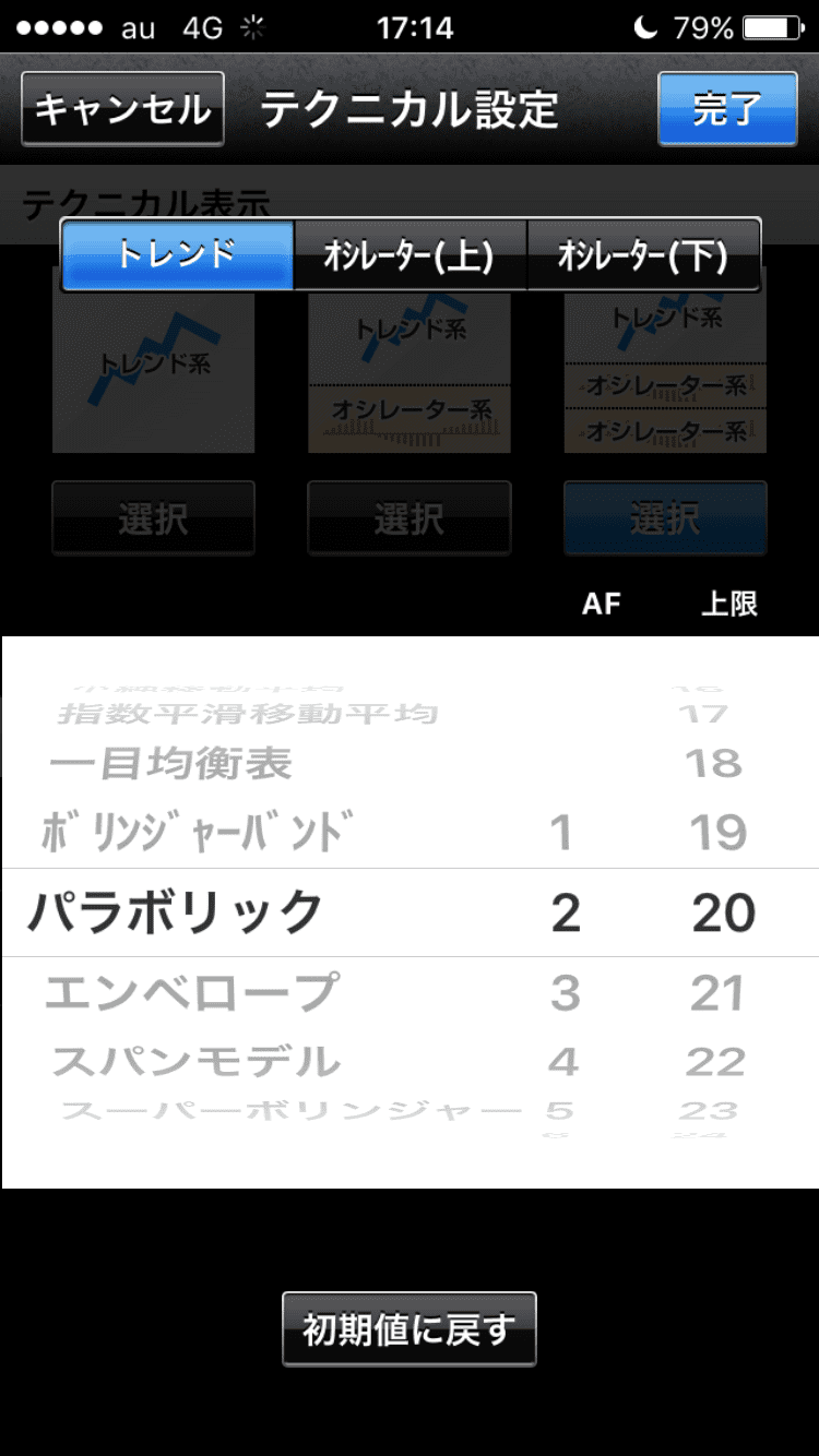 外為どっとコムのトレンド系テクニカル選択画面