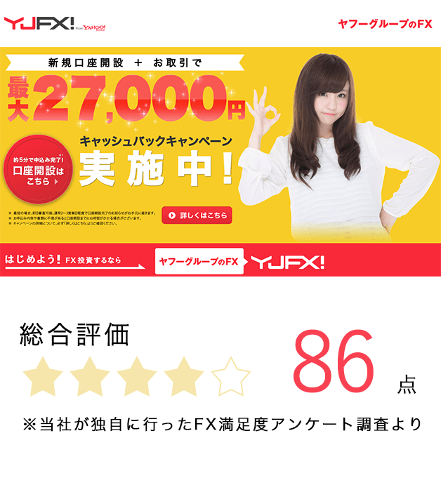 総合人気FX会社ランキング第3位のYJFX!