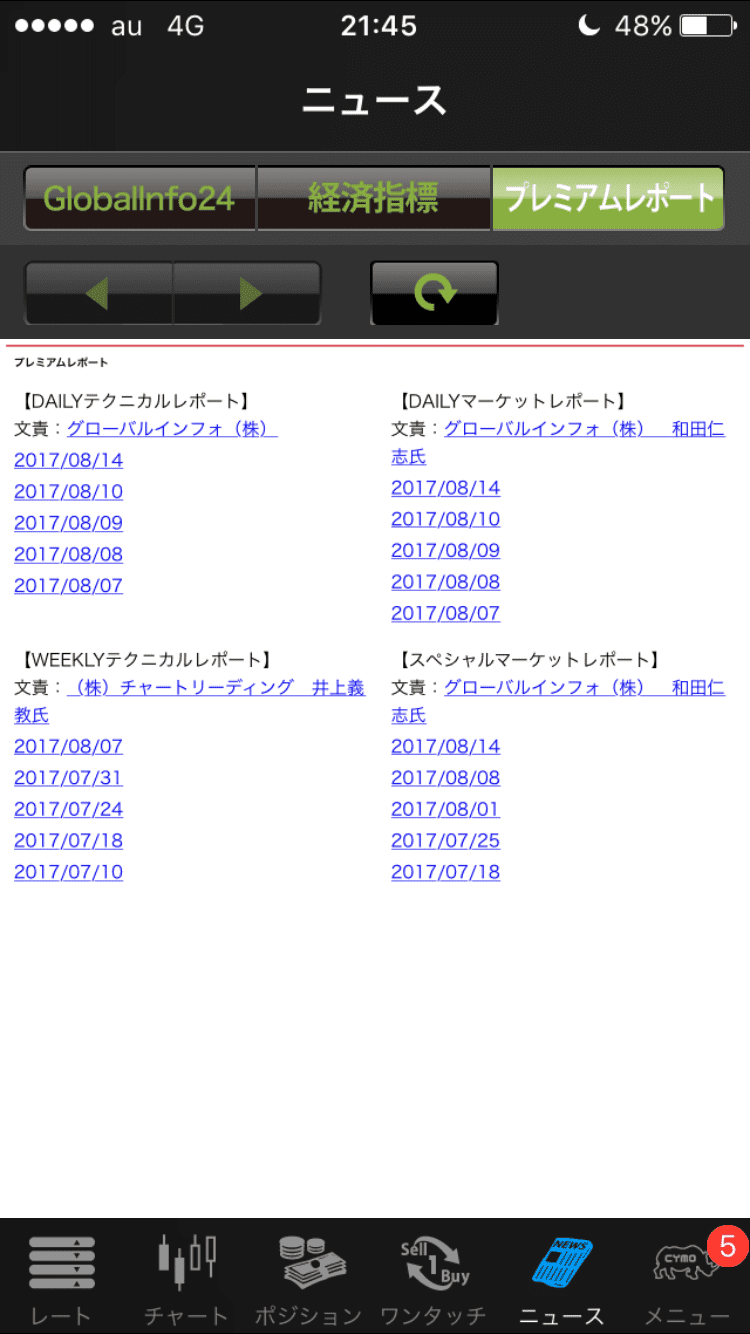 YJFX!スマホアプリ・ニュース画面