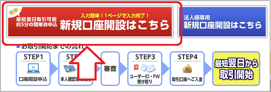 ヒロセ通商口座開設手順0