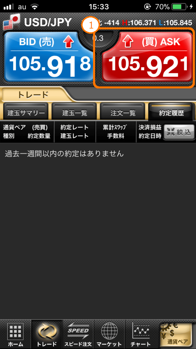 iClickFXneo・スマートフォンでの取引