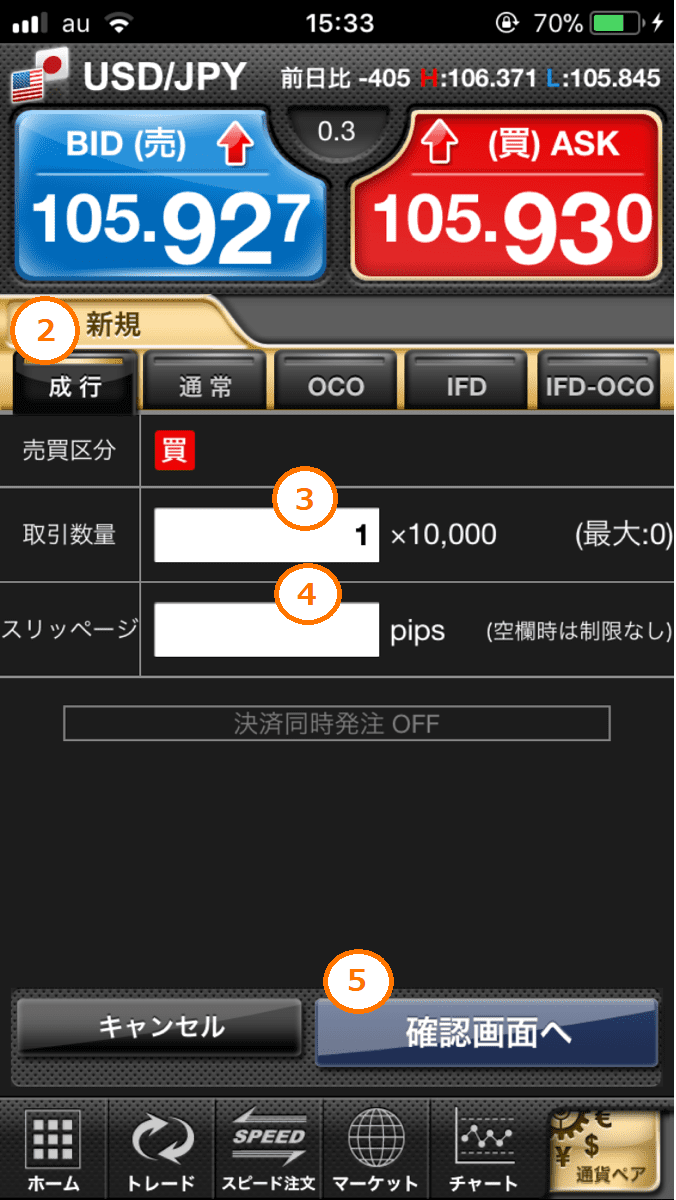iClickFXneo・スマートフォンでの取引