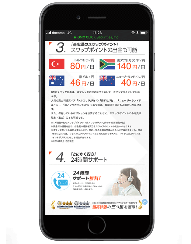 スワップポイントランキング第1位GMOクリック証券