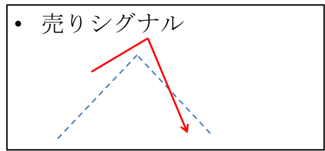柳沢氏コラム記事解説画像1