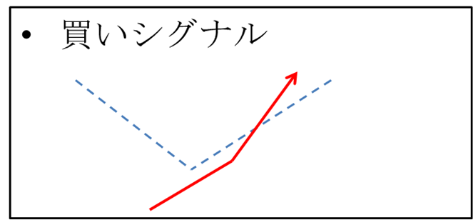 柳沢氏コラム記事解説画像3